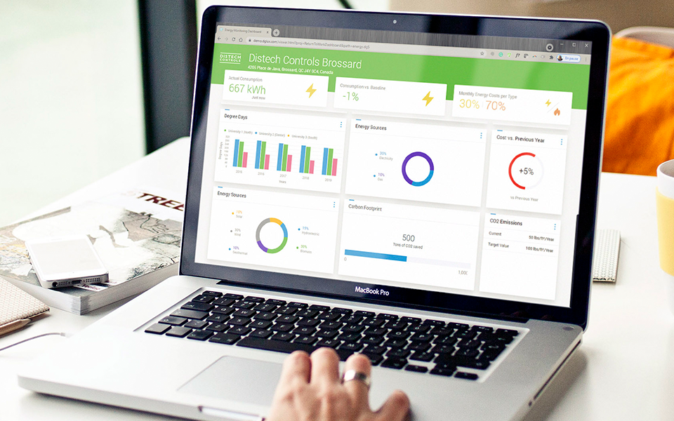 Distech Controls System